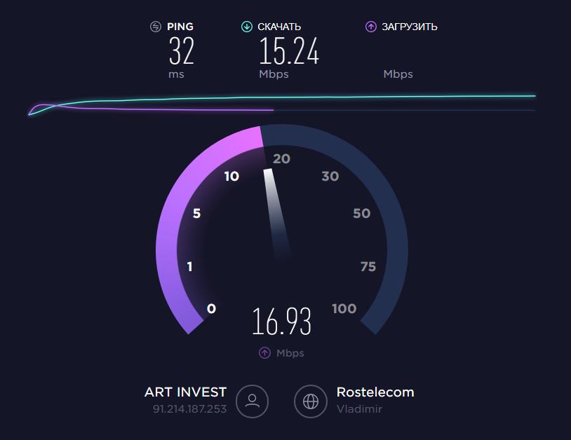 speedtest.jpg