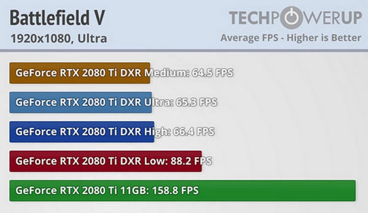 Battlefield_V_RTX_tests_02.jpg