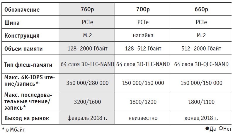 M7-DUGLk-oc.jpg