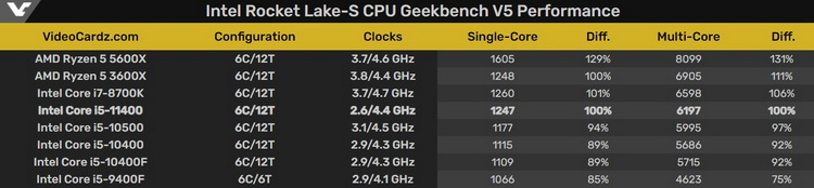 rocketcompare.jpg