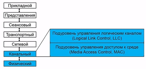 t7UtkH8Cg4w.jpg