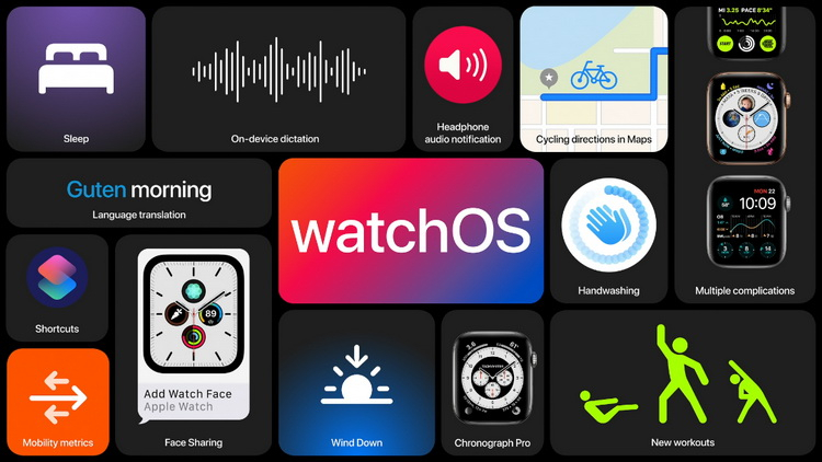 WatchOS.jpg